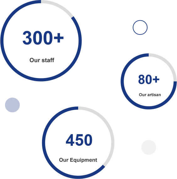 King De Long Wire Mesh Co., Ltd.